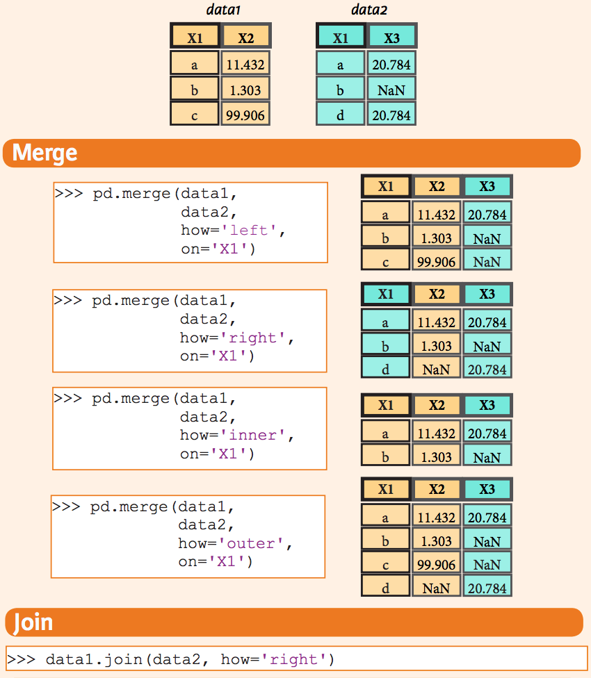 pandas_merge2.png