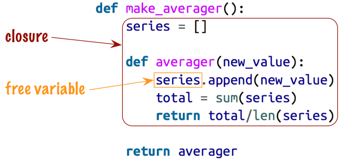 python3_free_variable.png