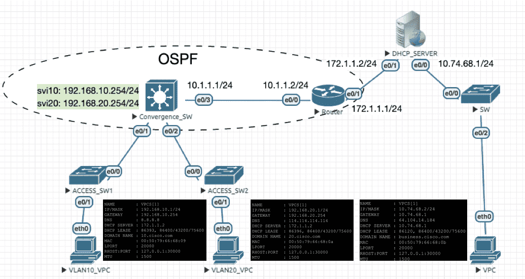 dhcp_ex.png