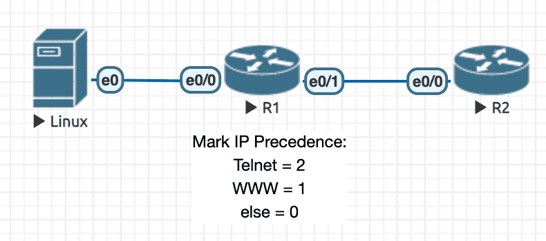 pbr_mark_protocol.png