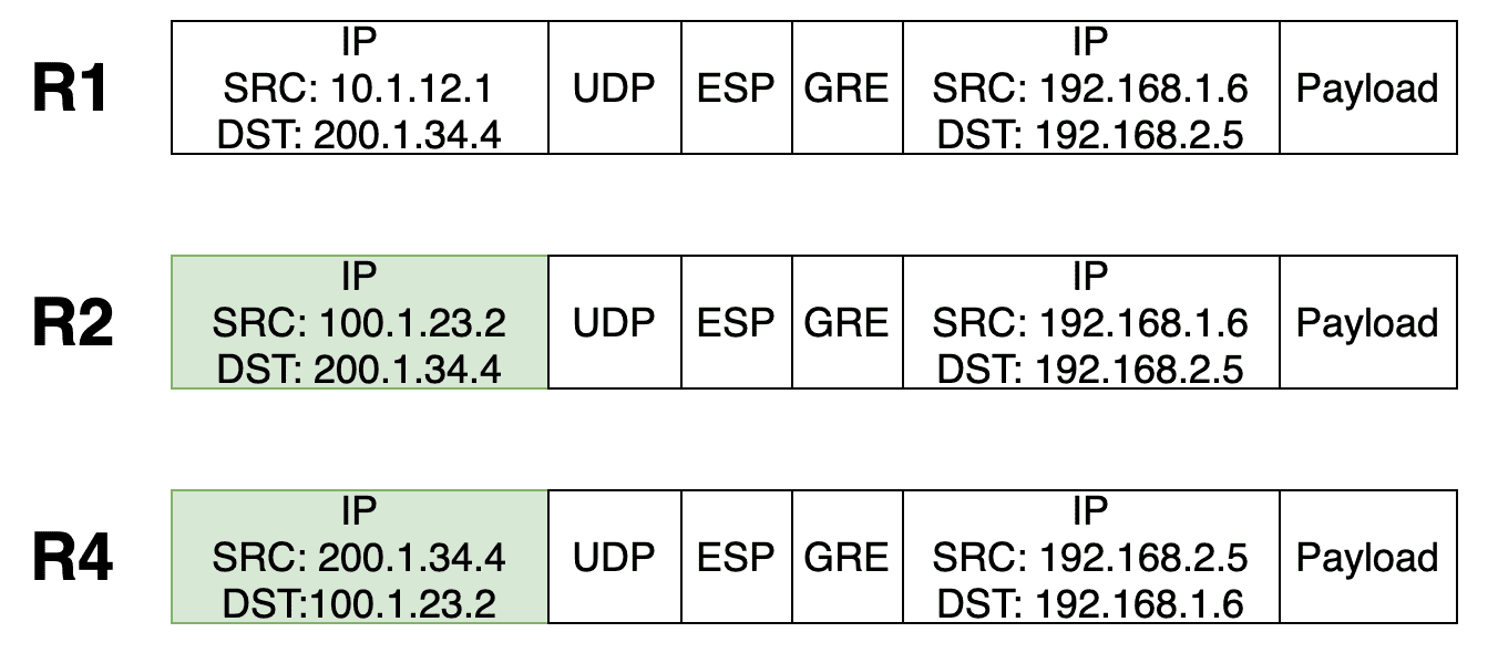 ip_symmetry.png