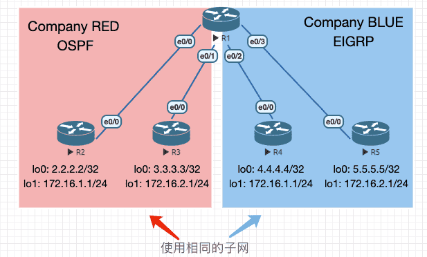 vrf-lite.png