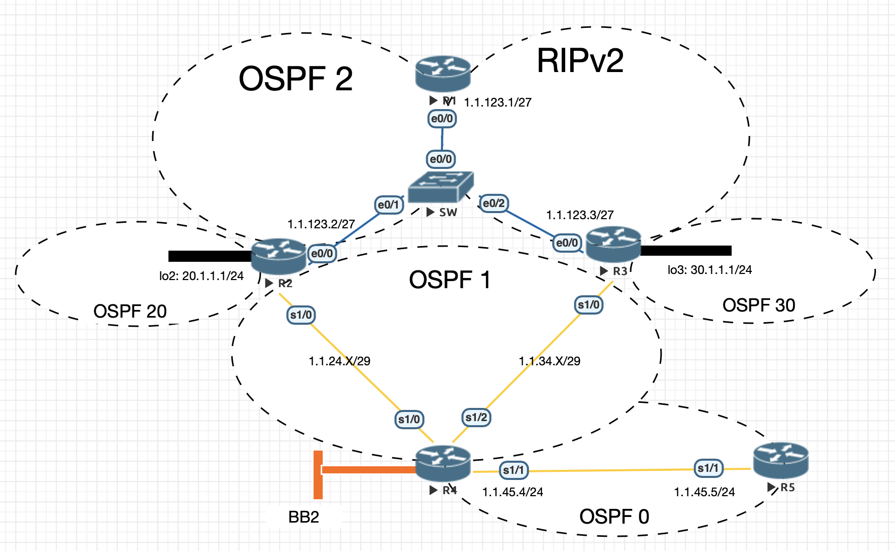 ospf.png