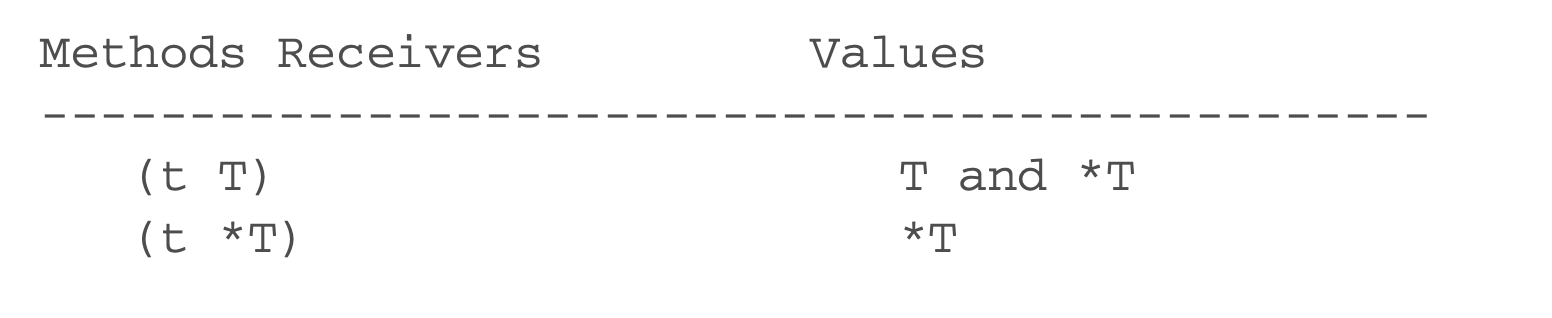 method_set.png