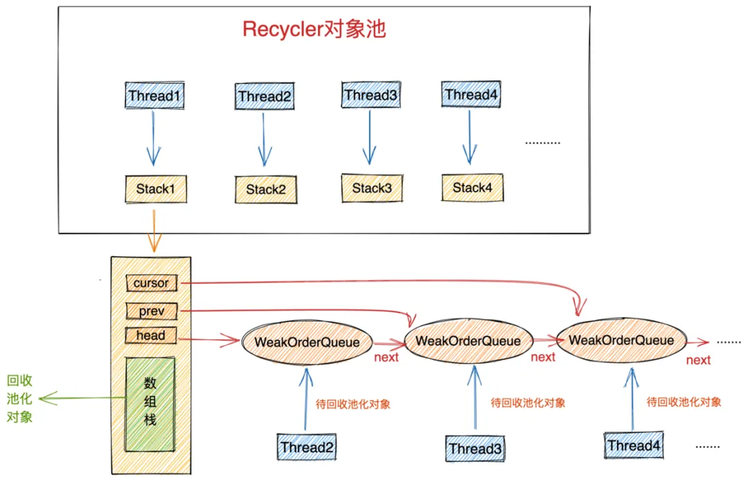 recycler.png