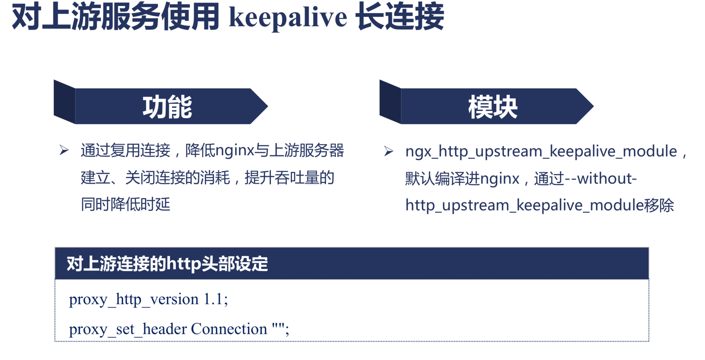 upstream-keepalive.png